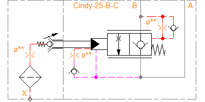 Cindy-25-B-C-A-H